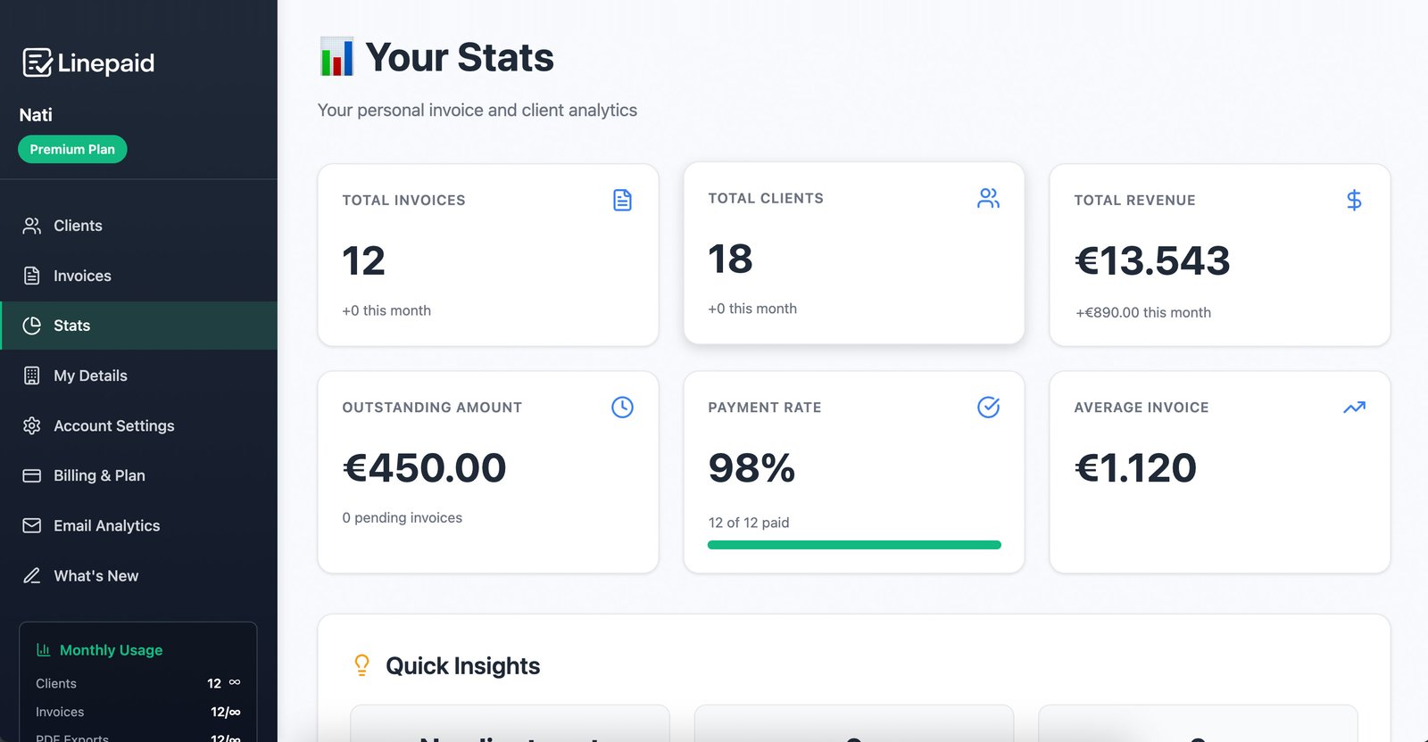LinePaid Dashboard